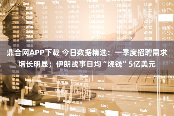 鼎合网APP下载 今日数据精选：一季度招聘需求增长明显；伊朗战事日均“烧钱”5亿美元